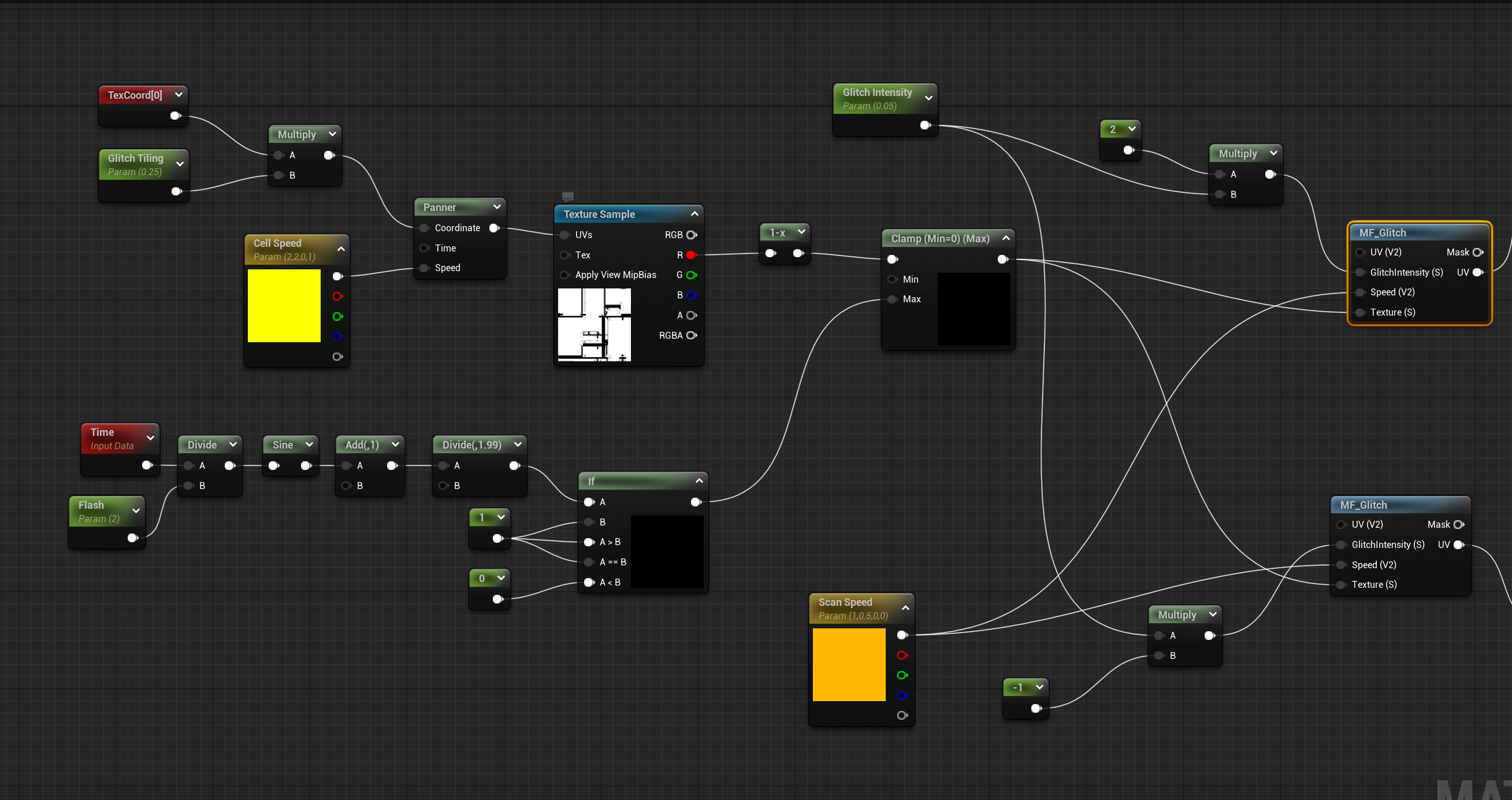 Glitch material graph part 1