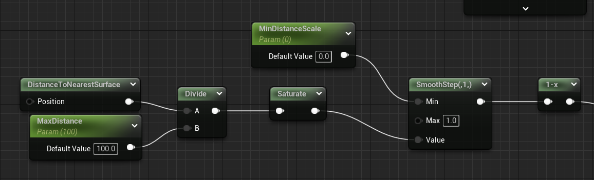 Distance field nodes