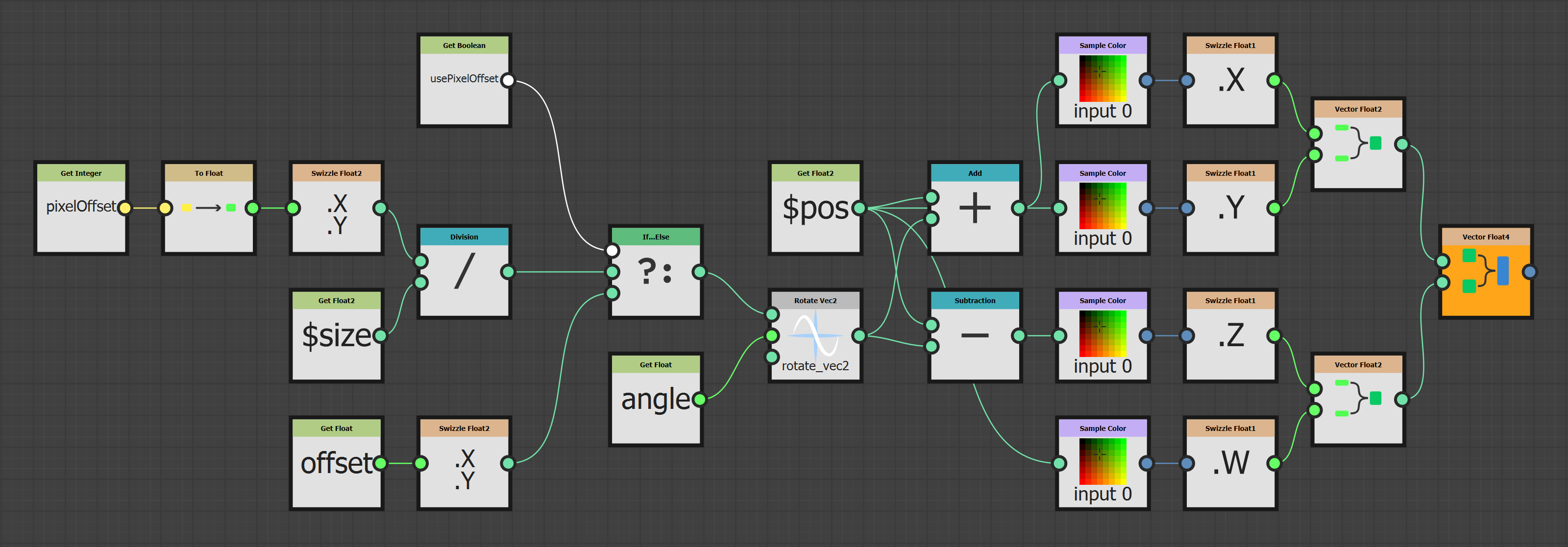 Pixel Processor in Custom Node